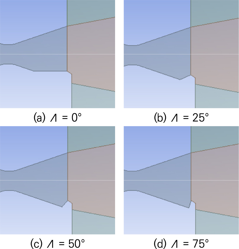 Numerical Study on Thrust Vectoring of Supersonic Nozzle Flow Utilizing ...